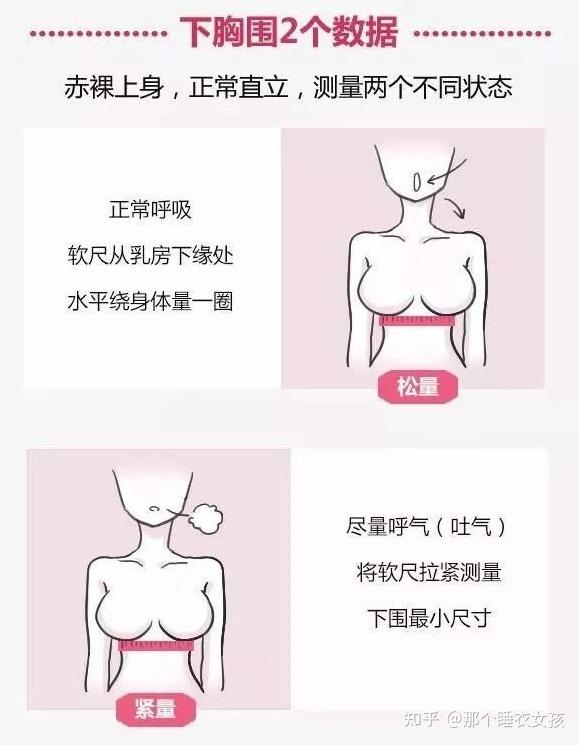 内衣尺码选购指南_如何挑选适合自己尺码的内衣_内衣外穿女明星