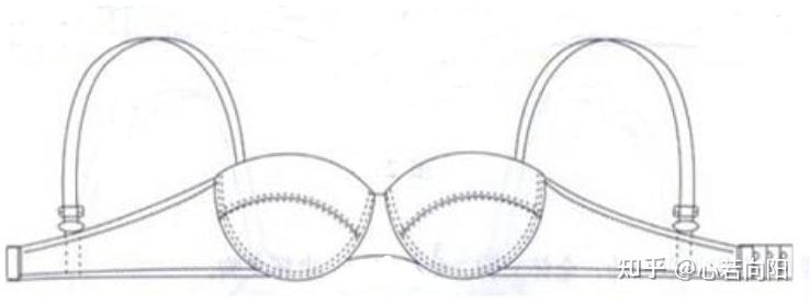 女士内衣选购攻略_如何选择适合自己的内衣_内衣外穿女明星