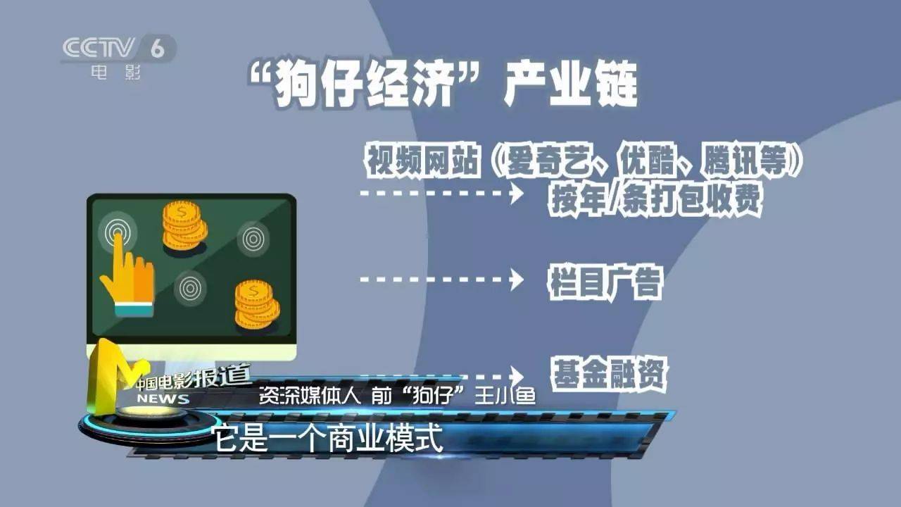 扒皮娱乐圈天涯_娱乐自媒体发展历程_明星八卦平台演变